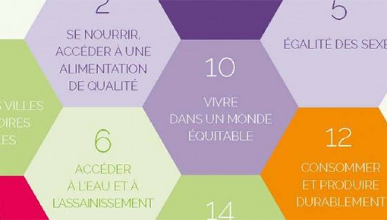 Le livret des enjeux du global au local : 2015 – 2030 – 2050 édité par l’association 4D est en ligne !