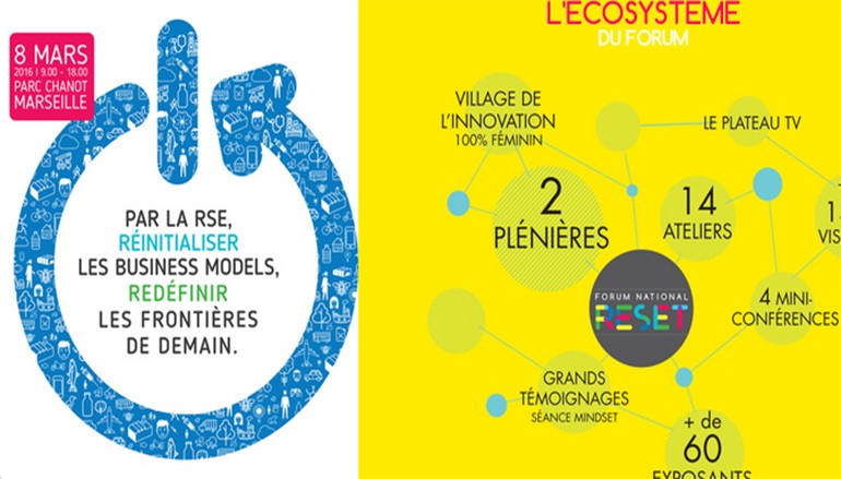 Le Forum National ReSEt : Les entreprises et des territoires qui mettent au coeur de leurs préoccupations la responsabilite societale – 8 mars Marseille